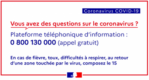 Questions sur le Coronavirus : numéro gratuit